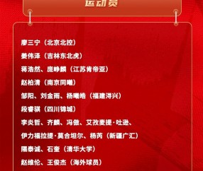 开云赛事中心-塞翁失马！老牌劲旅无缘季后赛，却有6名球员，入选中国队短训营