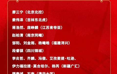 开云赛事中心-塞翁失马！老牌劲旅无缘季后赛，却有6名球员，入选中国队短训营